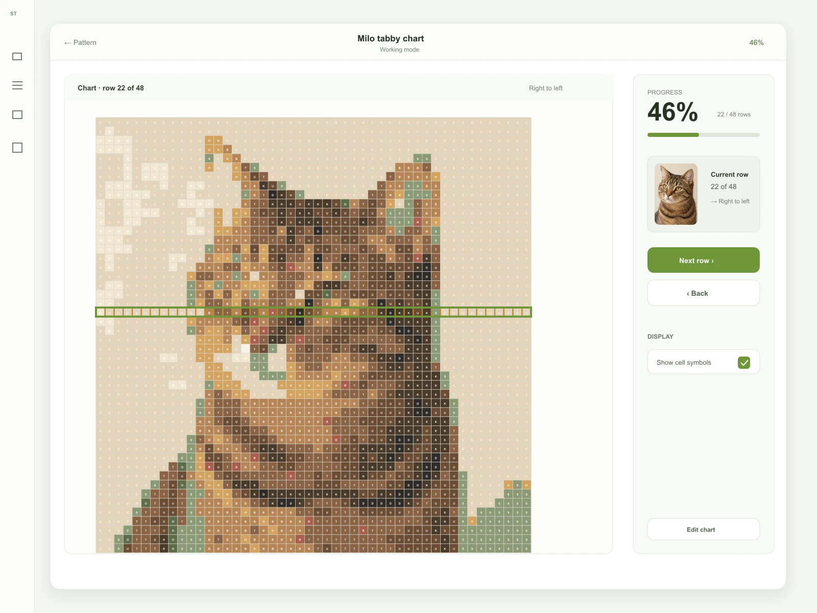Stittli work mode showing Milo's tabby portrait chart at row 22 of 48 and 46 percent progress